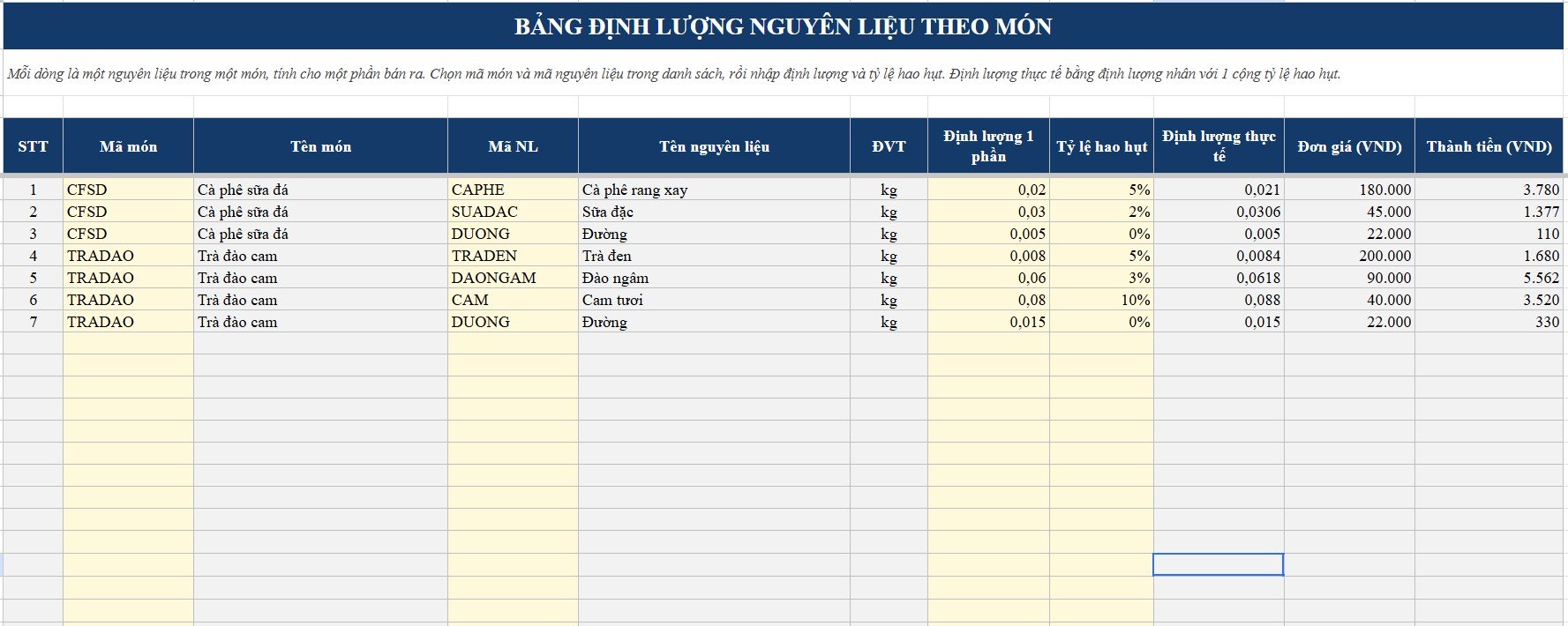 file Excel bảng định mức nguyên vật liệu