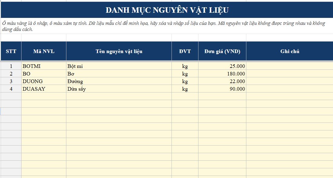file Excel bảng định mức nguyên vật liệu