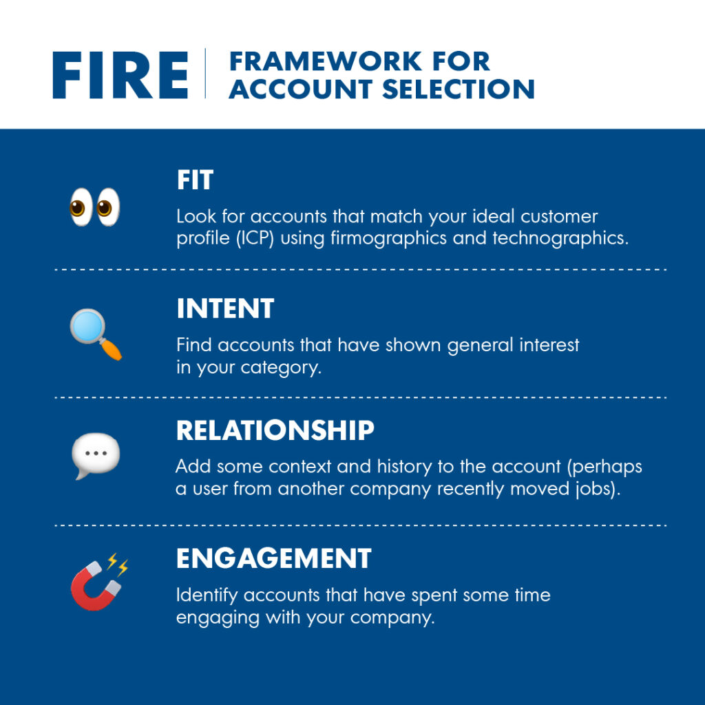 Fire Framework