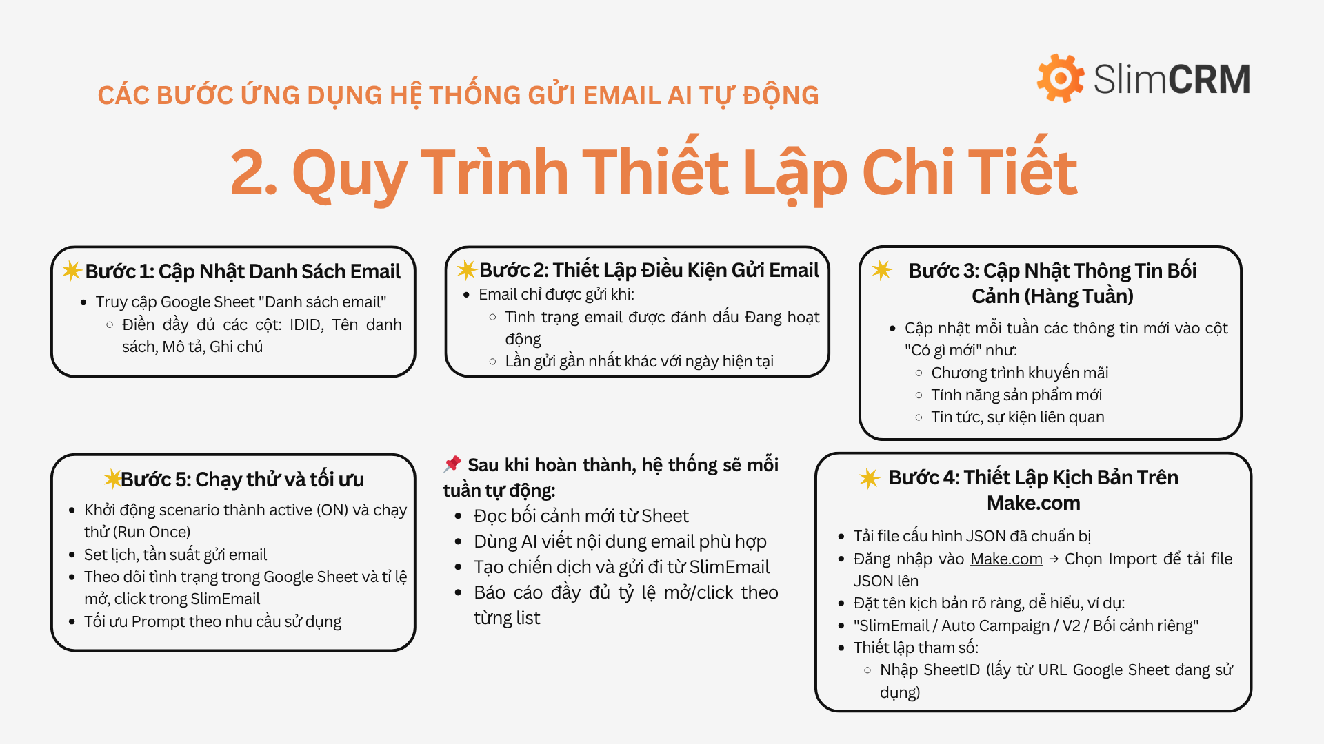 gui-email-tu-dong-4