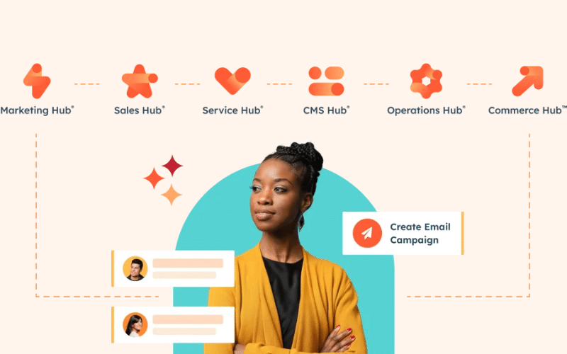 Hubspot là gì?