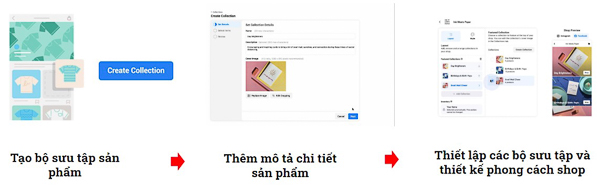 Hướng dẫn cách Bán hàng trên Facebook Shop 2,9 tỷ Khách
