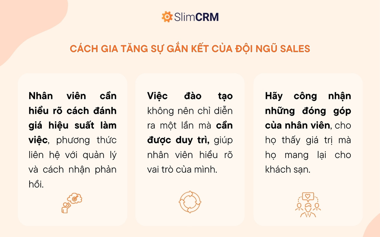 Hướng dẫn xây dựng đội ngũ Sales khách sạn