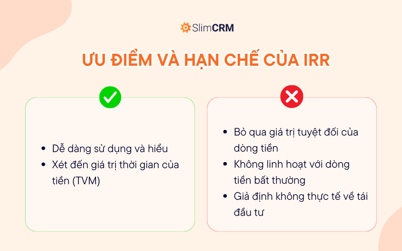 Ưu điểm và hạn chế của tỷ suất hoàn vốn nội bộ