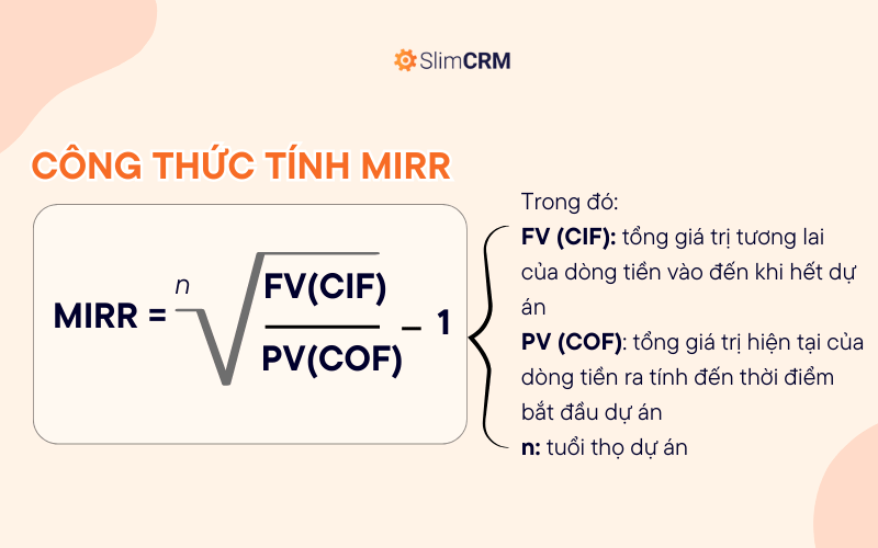 Công thức tính MIRR