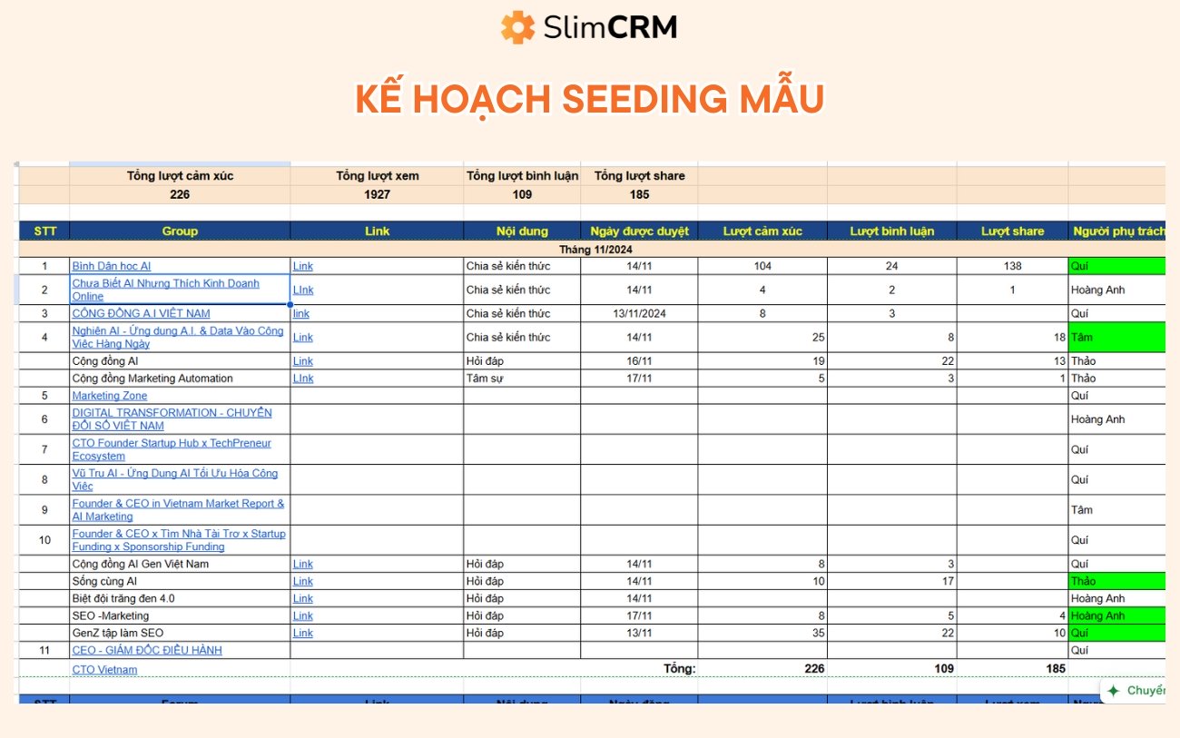 kế hoạch seeding facebook