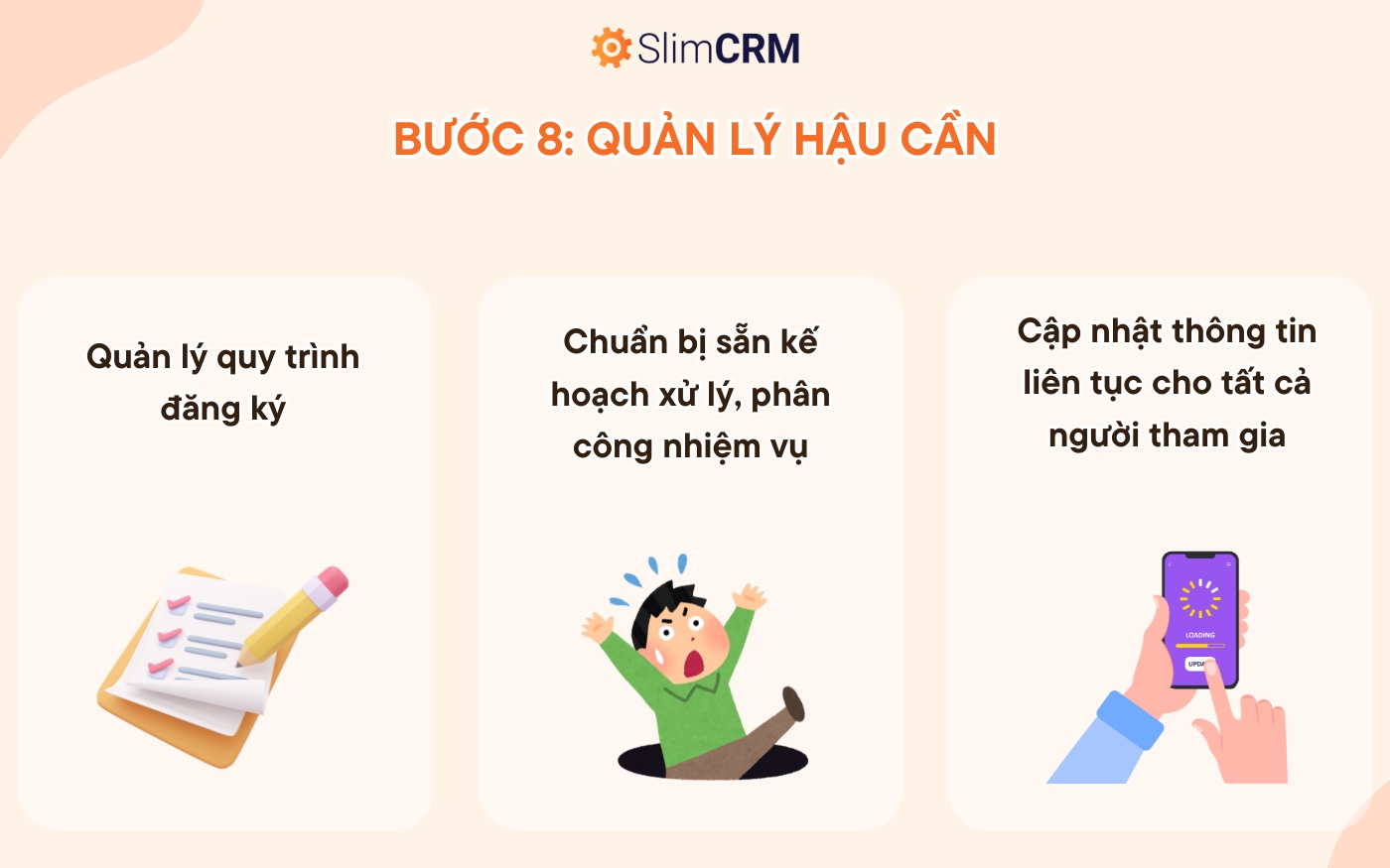 Kế hoạch tổ chức hội thảo 9