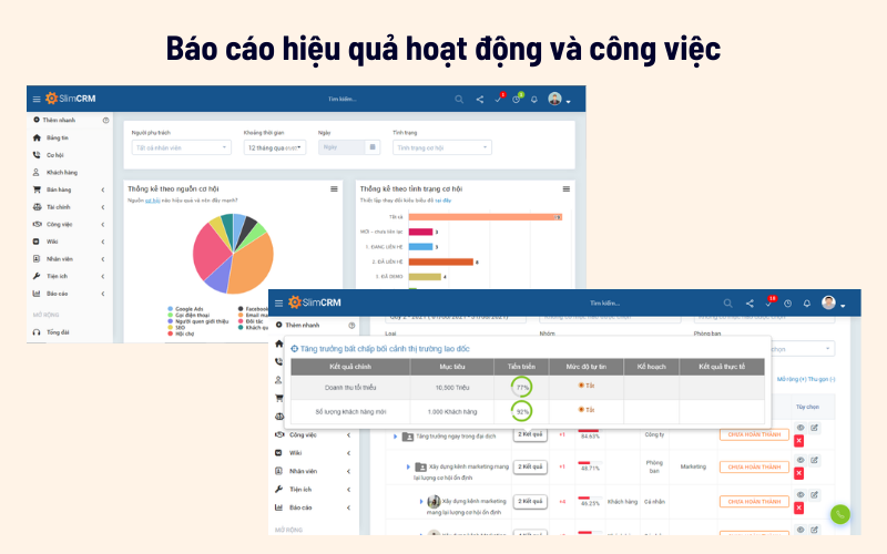 Phần mềm lập kế hoạch tổ chức hội thảo 1