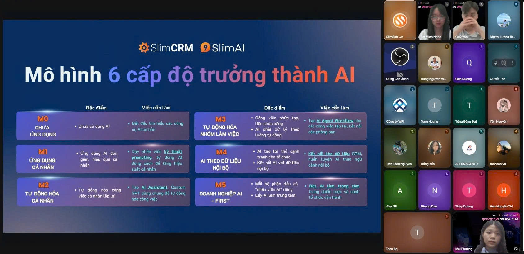 Khóa học AI cho người mới bắt đầu