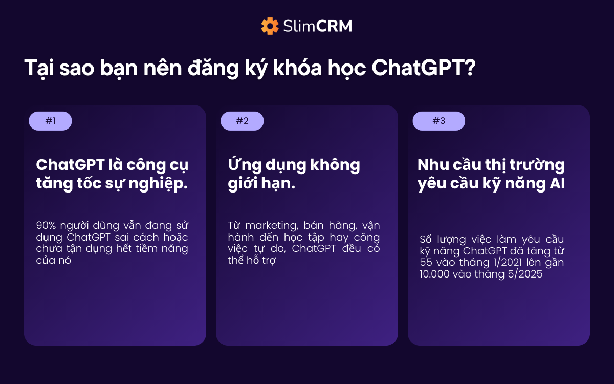 Khóa học Chatgpt
