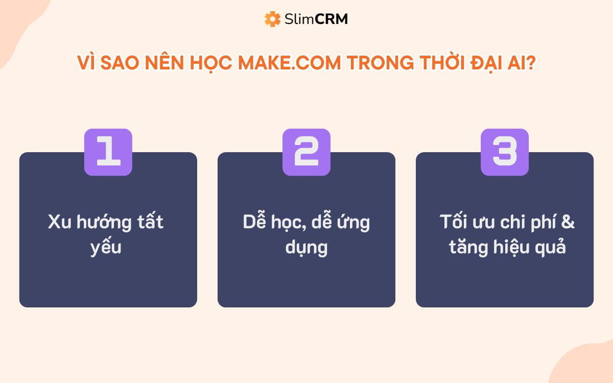 Khóa học Make AI Automation