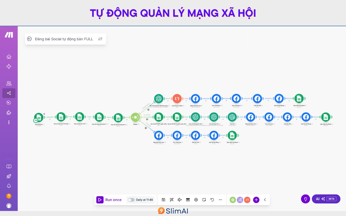 Khóa học Make.com