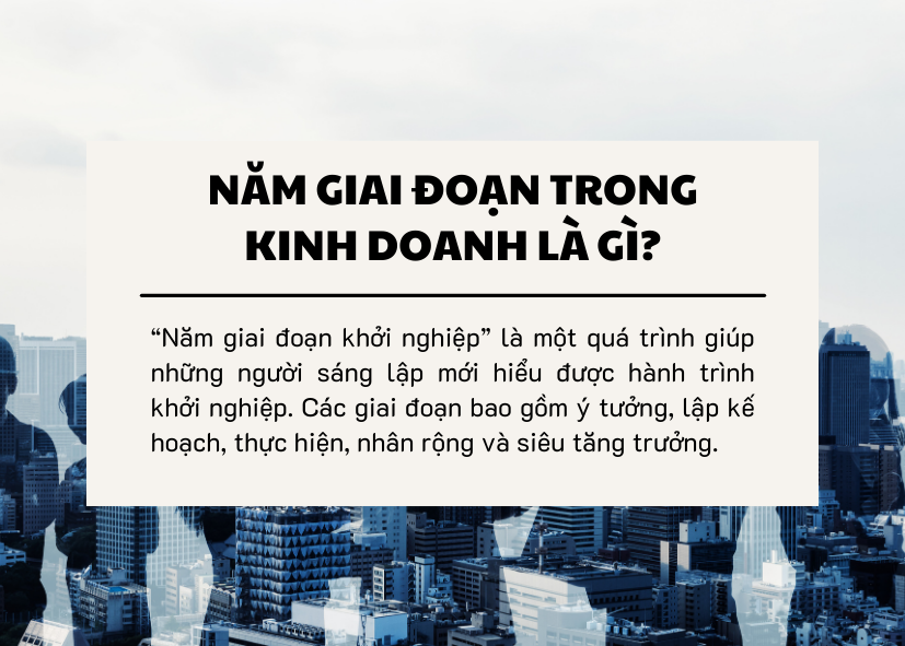 5 giai đoạn trong lộ trình khởi nghiệp