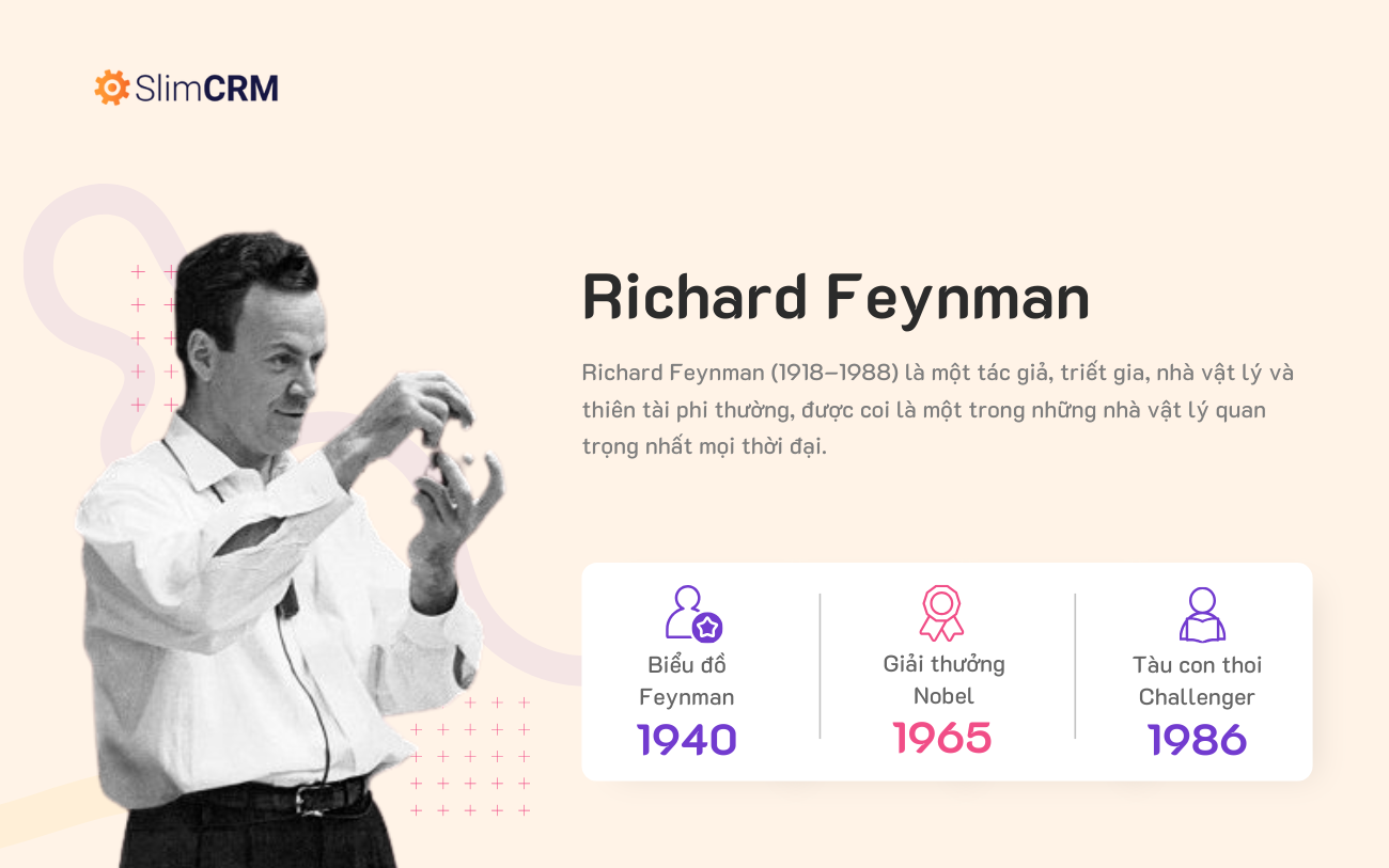 Kỹ thuật Feynman