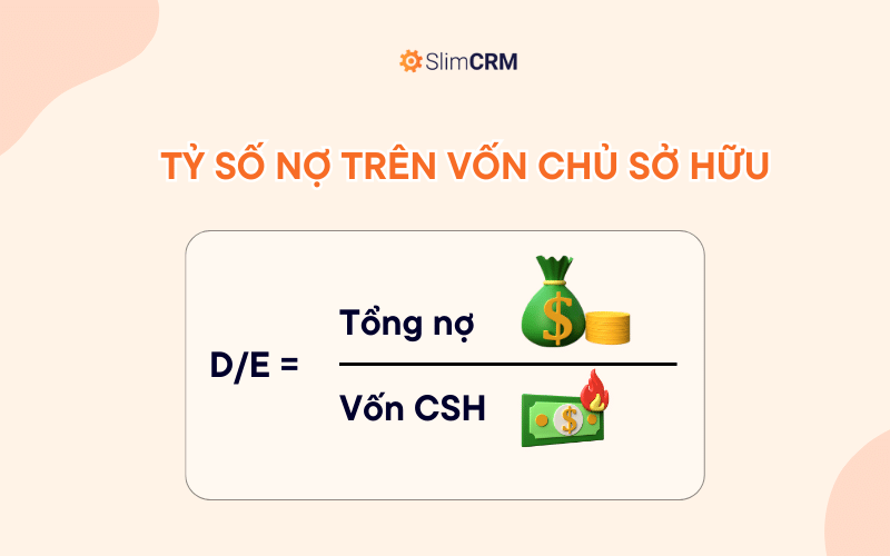 Tỷ số nợ trên vốn chủ sở hữu