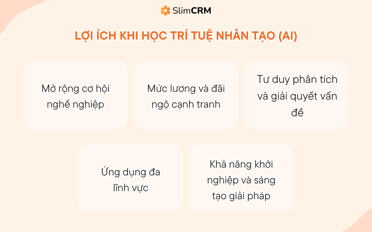 Lộ trình học AI