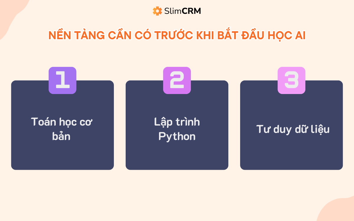 Lộ trình học AI