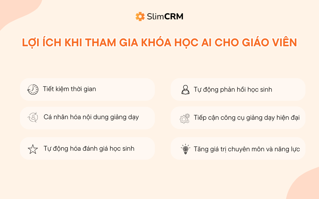 Lợi ích của Khóa học AI cho giáo viên