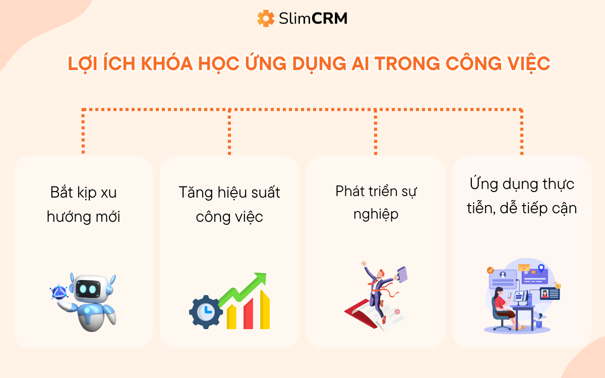 Lợi ích của khóa học ứng dụng ai trong công việc