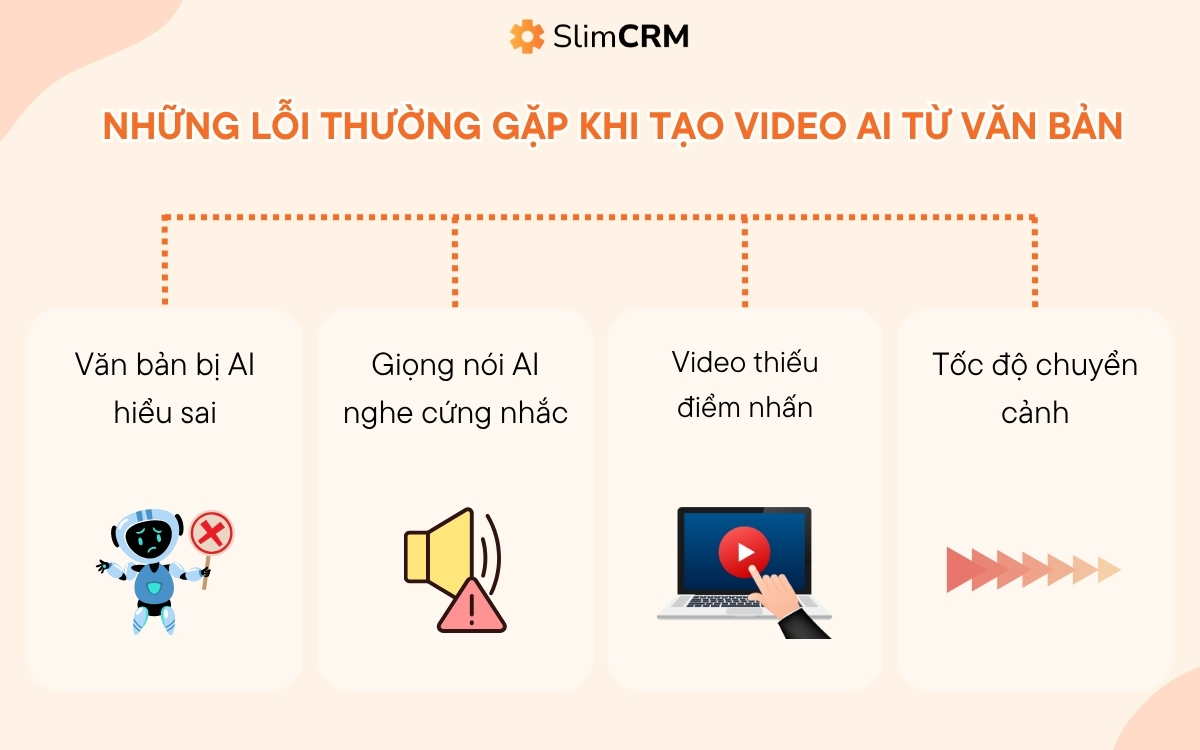 Lỗi khi tạo Video AI miễn phí từ văn bản