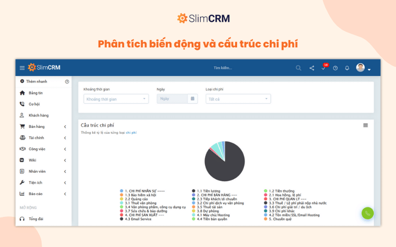 Phân tích dữ liệu và cấu trúc chi phí