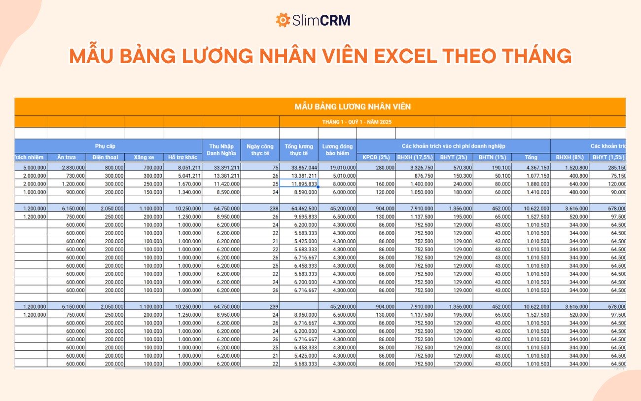 Mẫu bảng lương nhân viên excel theo tháng