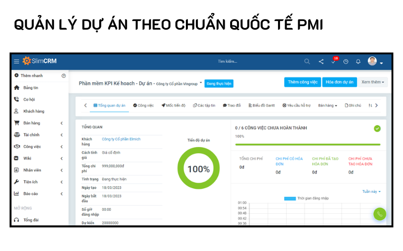 10 mẫu báo cáo dự án chuẩn quốc tế file word và excel