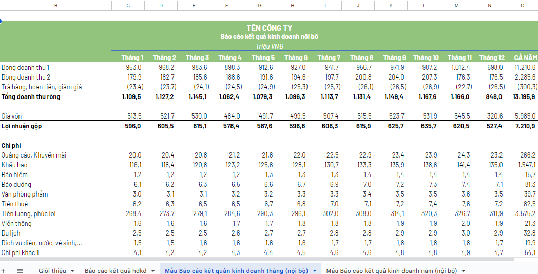 Mẫu báo cáo kết quả kinh doanh nội bộ excel theo tháng