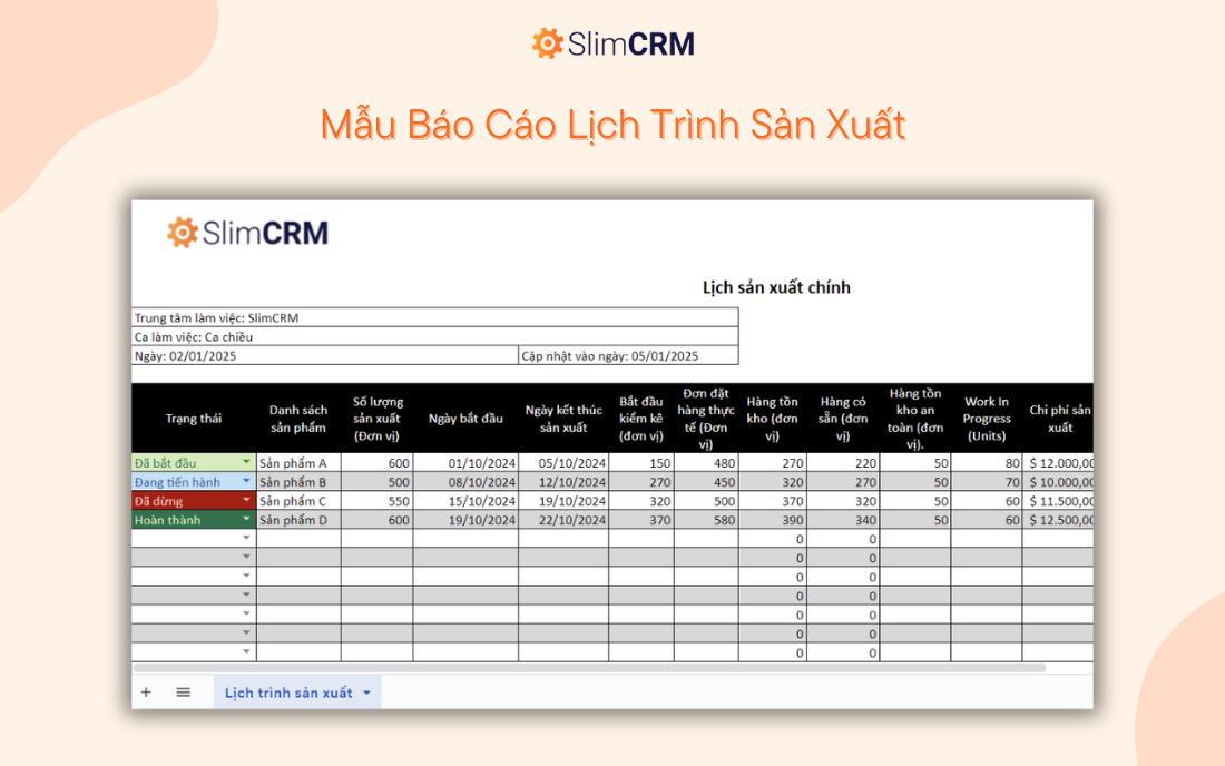 Mẫu báo cáo sản xuất 2