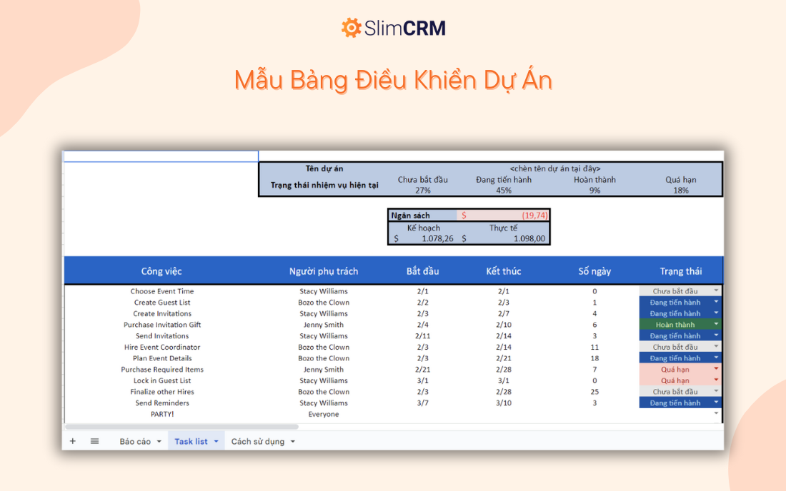 Mẫu báo cáo sản xuất 5