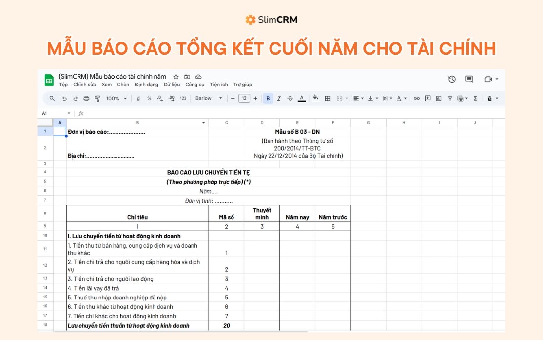 Mẫu báo cáo tổng kết tài chính cuối năm