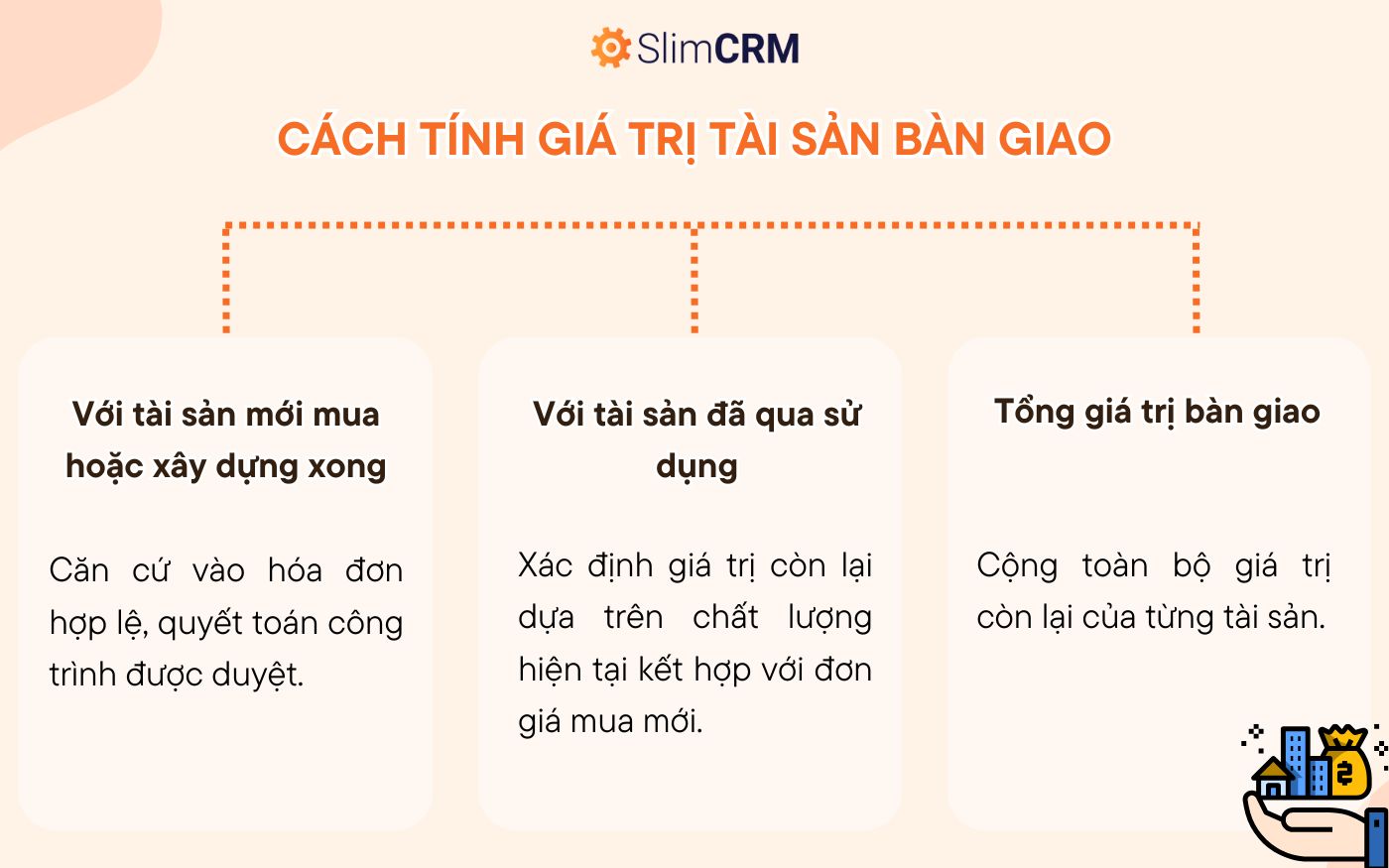 Mẫu biên bản bàn giao tài sản word