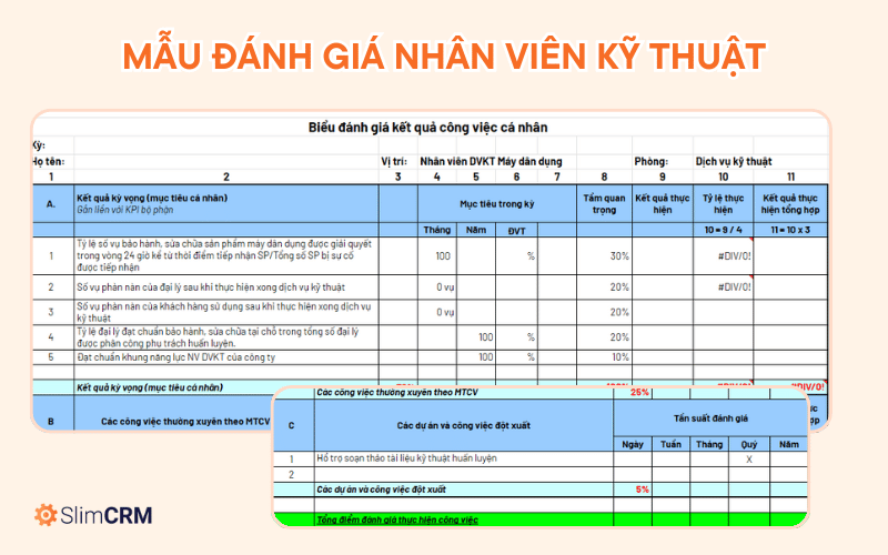 Mẫu đánh giá nhân viên kỹ thuật theo tháng, quý, năm