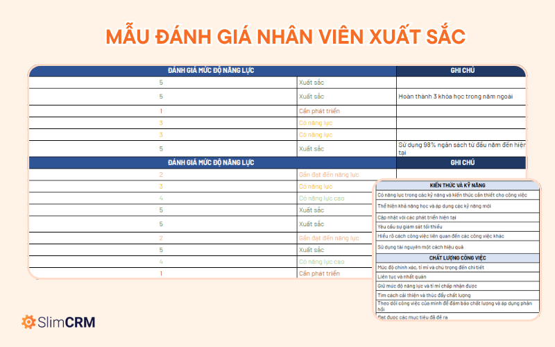 Mẫu đánh giá nhân viên xuất sắc