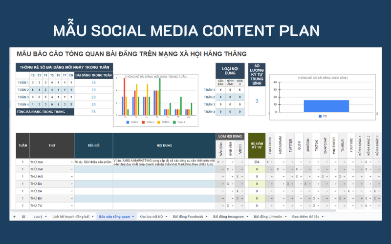 Mẫu Social Media Content plan