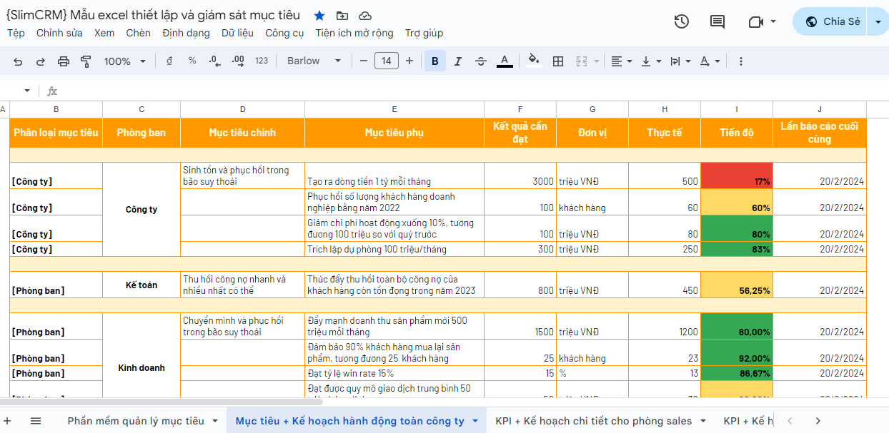 Mẫu excel quản lý mục tiêu và giám sát tiến độ hoàn thành mục tiêu