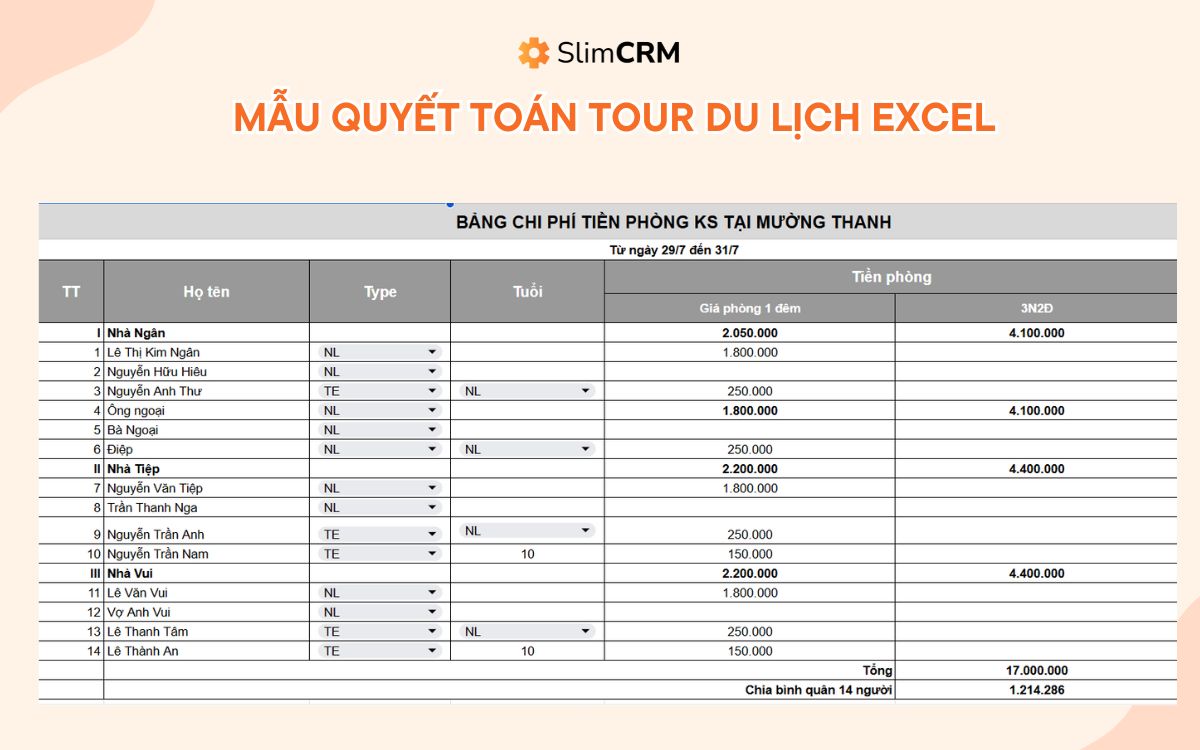 mẫu quyết toán tour du lịch 2