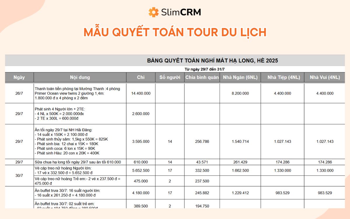 Mẫu quyết toán tour du lịch