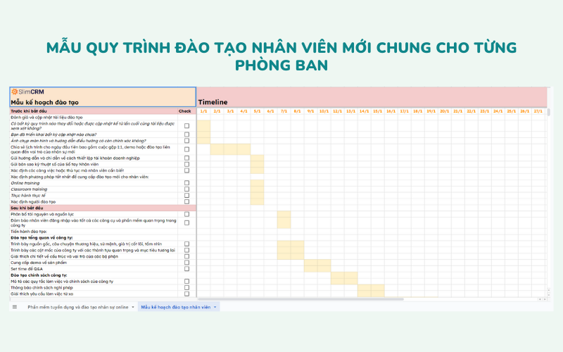 Mẫu quy trình đào tạo nhân viên mới chung cho từng phòng ban