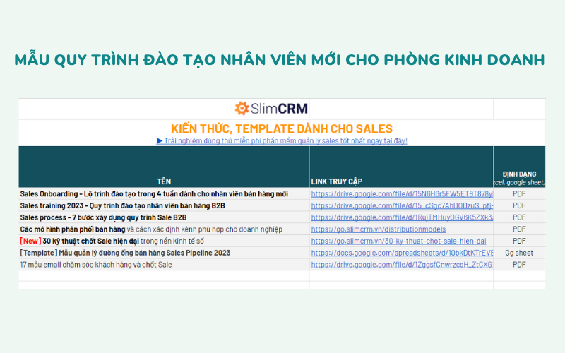 Biểu mẫu quy trình đào tạo nhân viên mới cho phòng Kinh doanh