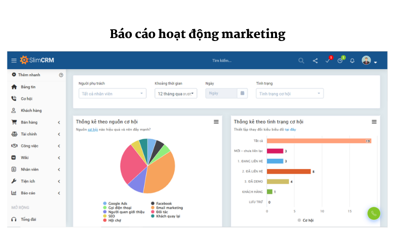 Báo cáo hoạt đông marketing