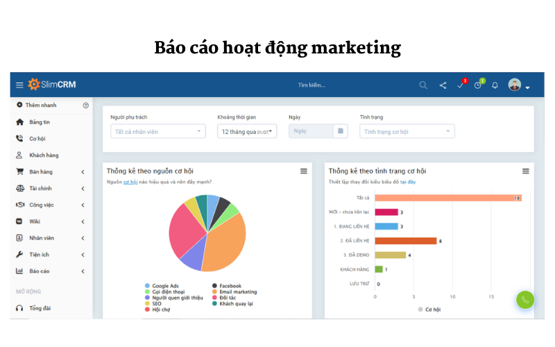 báo cáo hoạt đọng marketing