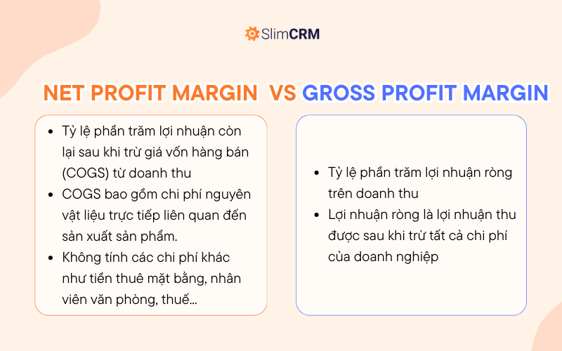 Biến lợi nhuận ròng vs biên lợi nhuận gộp