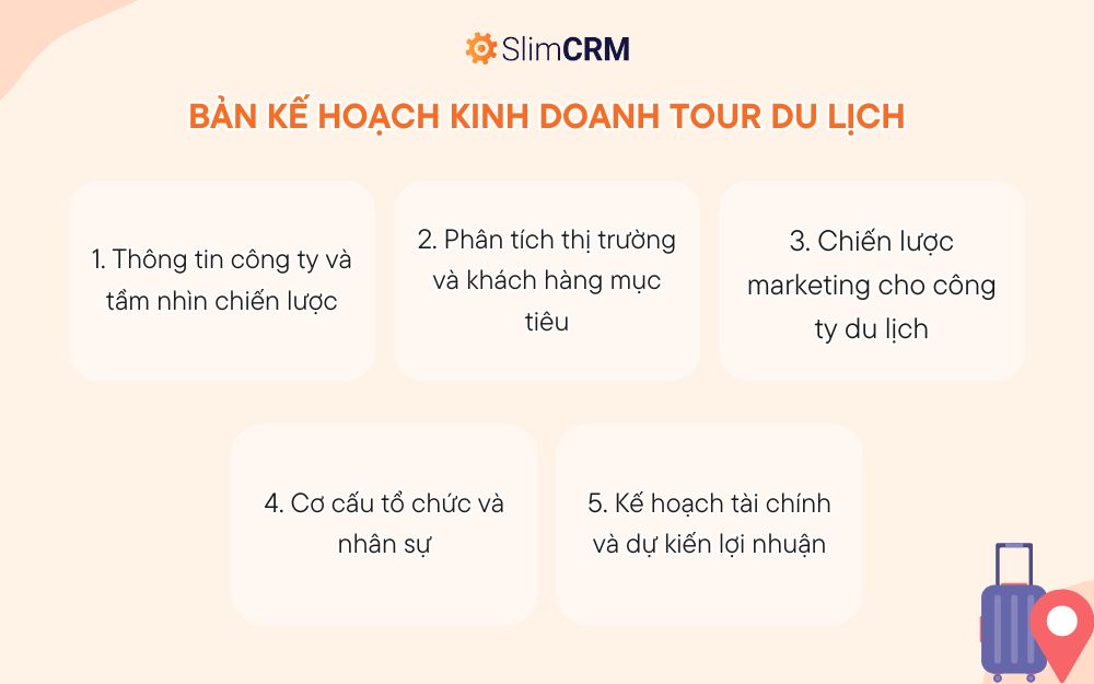 Nội dung Bản kế hoạch kinh doanh tour du lịch