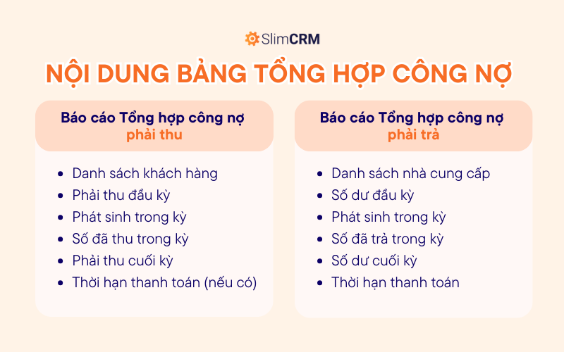 Nội dung cần có trong bảng tổng hợp công nợ