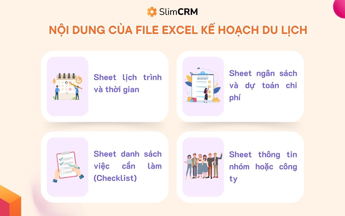 Nội dung của mẫu lập kế hoạch đi du lịch excel