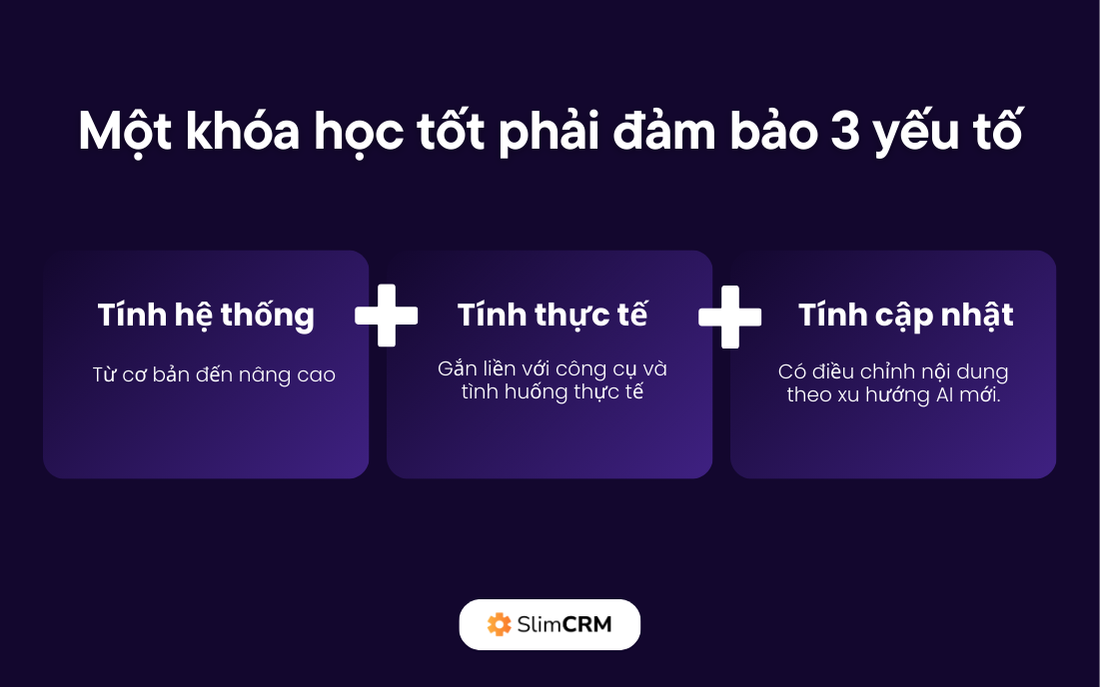 Yêu cầu khóa học ứng dụng AI trong Marketing