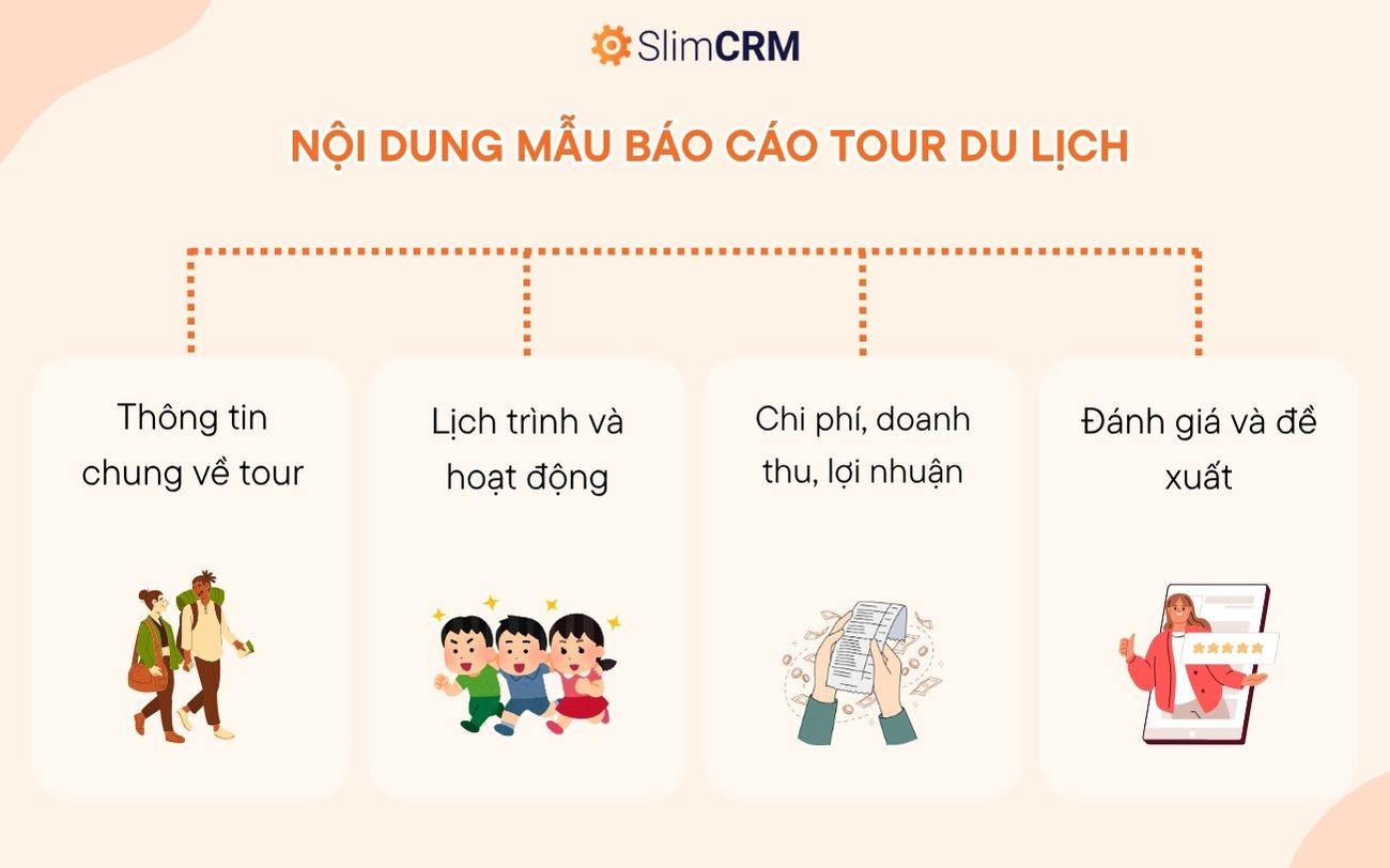 nội dung Mẫu báo cáo tour du lịch