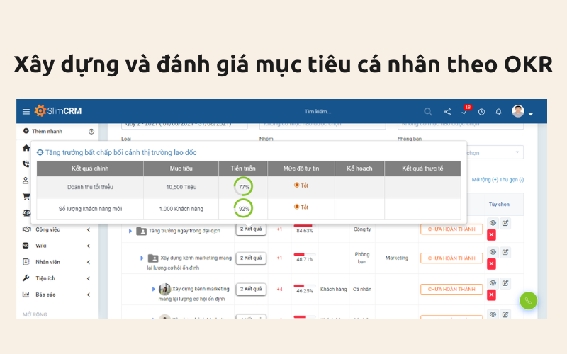 xây dựng và đánh giá ọkr