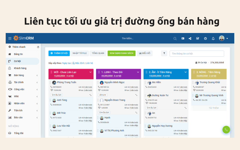 Tối ưu trước và trong bán